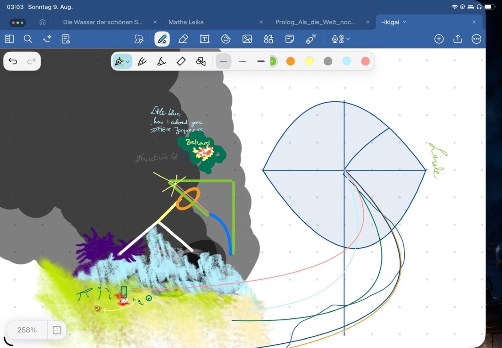 A tablet drawing combines a divided circle, coloured trajectories, storm clouds, a flower and handwritten notes.